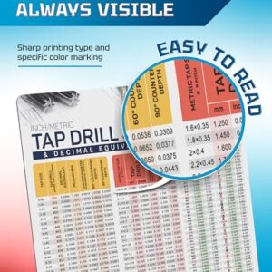 Useful Magnets Inch Metric Tap Drill Sizes Flexible Chart | Decimal Equivalents Magnetic Chart for Garage CNC Shop | Waterproof Comprehensive Guide Tool Posters 11" x 8.5"