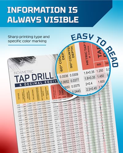 Useful Magnets Inch Metric Tap Drill Sizes Flexible Chart | Decimal Equivalents Magnetic Chart for Garage CNC Shop | Waterproof Comprehensive Guide Tool Posters 11" x 8.5"