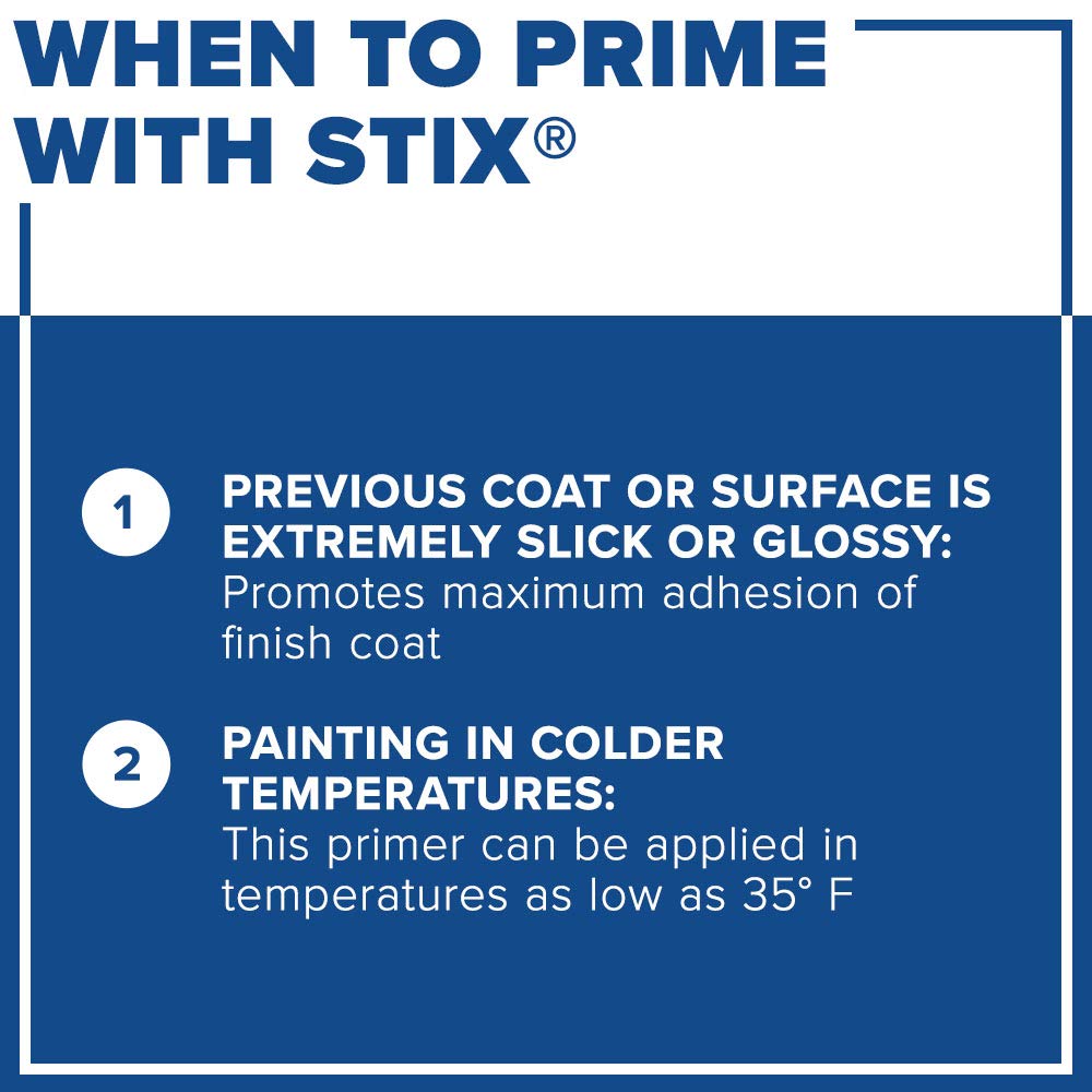 INSL-X SXA11009A-01 Stix Acrylic Waterborne Bonding Primer, 1 Gallon, White