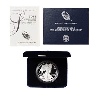 2018 1 oz proof silver american eagle with united states mint box and a certificate of authenticity by coinfolio $1