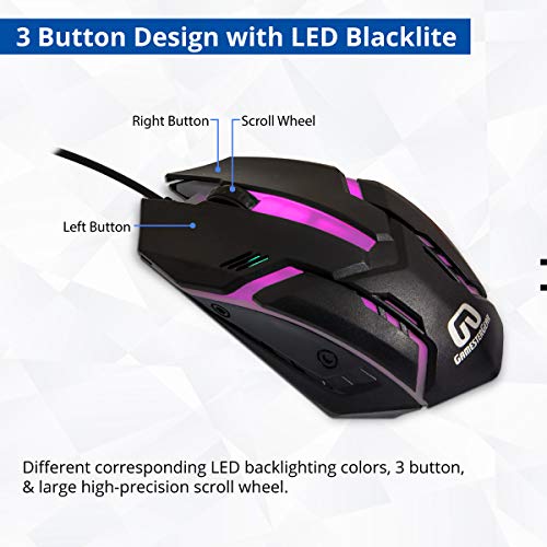 RGB PC Gaming Accessories Combo Kit - Gaming Keyboard and Gaming Mouse Combo - Spill-Proof USB Keyboard, Wired 3-Button Optical Mouse, Stereo Gaming Headset