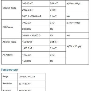 MF-30K AC/DC Gauss Meter with Certificate, Measures Magnetic Fields Strength and Pole(Residual Magnet, Permanent). Integrated High AC ElectroMagnetic Fields Level Measurement (<15000G/Milli Tesla)