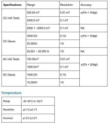 MF-30K AC/DC Gauss Meter with Certificate, Measures Magnetic Fields Strength and Pole(Residual Magnet, Permanent). Integrated High AC ElectroMagnetic Fields Level Measurement (<15000G/Milli Tesla)