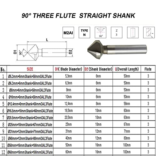 Wkstool 6Pcs/Lot,6.3 8 10 12.4 20.5 25mm Blade,90 Degree,Industry Chamfering Chamfer Metal Countersink End Mill Cutter Drill Bit,High Speed Steel,Deburring Tool Set (6.3/8/10/12.4/20.5/25mm, 3Flute)