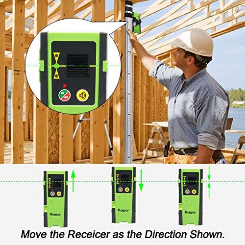 Huepar Laser Detector for Line Level, Digital Receiver Used with Pulsing Lasers Up to 200ft, Detect Red and Green Beams, Three-Sided LED Displays, Clamp Included LR-6RG