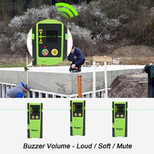 Huepar Laser Detector for Line Level, Digital Receiver Used with Pulsing Lasers Up to 200ft, Detect Red and Green Beams, Three-Sided LED Displays, Clamp Included LR-6RG