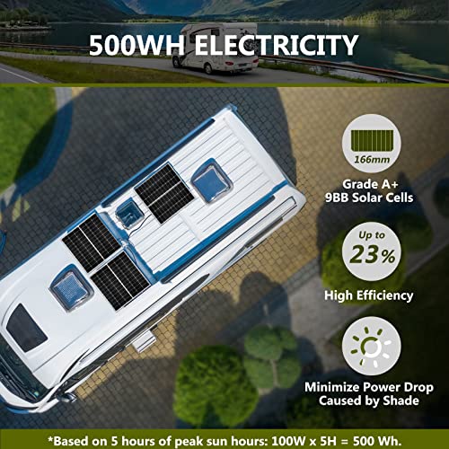 HQST 100 Watt 12V Monocrystalline Solar Panel with Solar Connectors, High Efficiency Module PV Power for Battery Charging Boat, Caravan, RV and Any Other Off Grid Applications-Upgrade Version