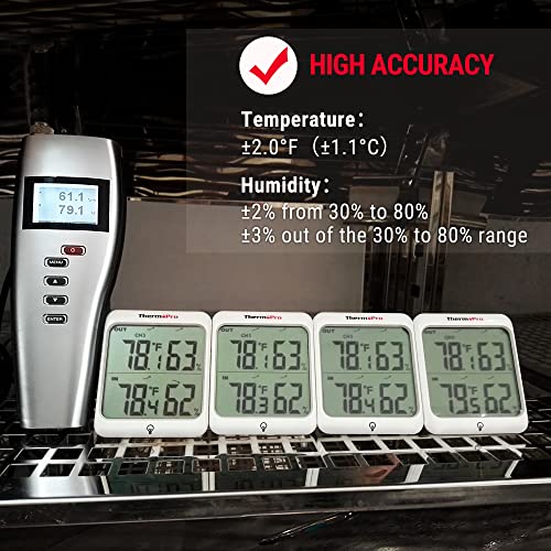 ThermoPro TP63B Indoor Outdoor Thermometer Wireless Hygrometer, 500FT Inside Outside Thermometer, Remote Temperature Monitor with Cold-Resistant Sensor, Outdoor Thermometers for Patio Home Greenhouse