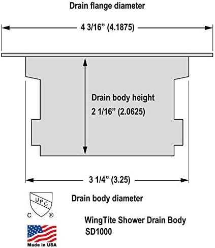 WingTite Pro-Series Shower Drain, Builders Model for New Construction, Installs Entirely from the Top, Chrome