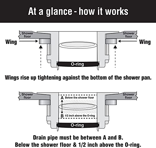 WingTite Pro-Series Shower Drain, Builders Model for New Construction, Installs Entirely from the Top, Chrome