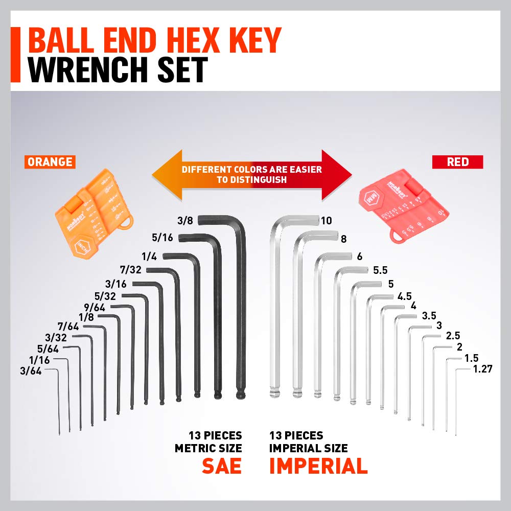 HORUSDY Ratcheting Wrench Set | 48-Piece | Cr-V Steel | 72 Teeth Ratchet Wrench 6-18mm & SAE 1/4-3/4" | with Roll Up Pouch and Allen Wrench