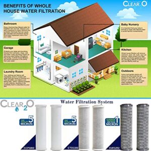 Clear2o Universal Replacement Whole House Sediment Pre-Filter CPP1002 2-Pack