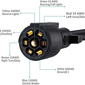 Miady Heavy Duty 7 Way Plug Inline Trailer Cord with 7 Gang Junction Box - 8 Feet, Trailer Plug with Weatherproof Junction Box