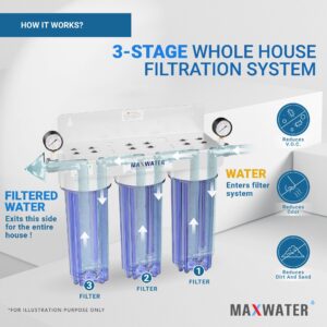 Max Water 3 Stage (Good to Protect Home from Scale & Corrosion) 10 inch Standard Water Filtration System for Whole House - Sediment + Anti Scale + CTO Post Carbon - 3/4" Inlet/Outlet - Model : WH-SC1