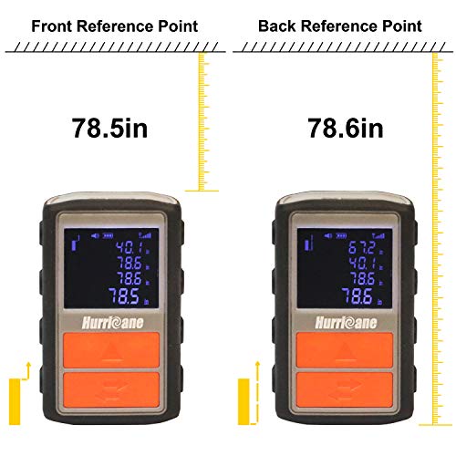 HURRICANE Pocket Digital Laser Measure 95Ft M/in/Ft Mute Laser Distance Meter with 2 Battery Included,Backlit LCD Display