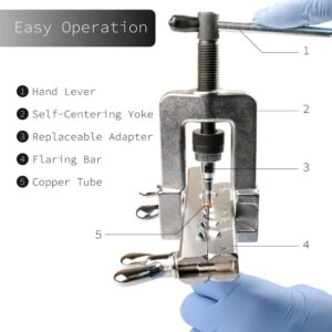 Wostore Flaring Swage Tool Kit for Copper Plastic Aluminum Pipe with Tubing Cutter & Ratchet Wrench