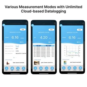 Apera Instruments, LLC-AI3719 PC60-Z Bluetooth Multi-Parameter Smart Tester Powered by ZenTest Mobile App, Measuring pH/Conductivity/TDS/Salinity/Resistivity/Temp.