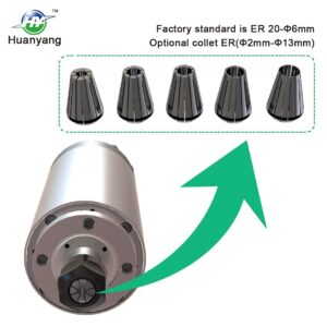 Huanyang Water Cooled CNC Spindle Milling Motor 110V 2.2KW 24000RPM 400hz Φ80mm ER20 Collet for Engraving Machine