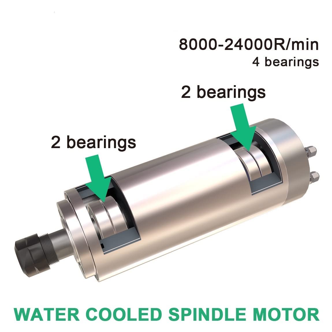 Huanyang Water Cooled CNC Spindle Milling Motor 110V 2.2KW 24000RPM 400hz Φ80mm ER20 Collet for Engraving Machine