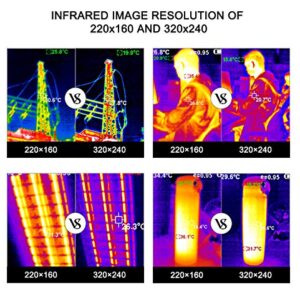 320 x 240 IR Resolution Thermal Camera, Pocket-Sized Infrared Camera with 76800 Pixels Real-Time Thermal Image, Temperature Measurement Range -4°F to 572°F, Mini IR Thermal Imager, Hti-Xintai