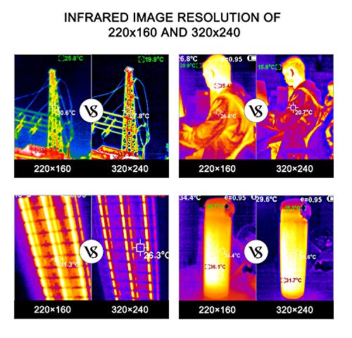 320 x 240 IR Resolution Thermal Camera, Pocket-Sized Infrared Camera with 76800 Pixels Real-Time Thermal Image, Temperature Measurement Range -4°F to 572°F, Mini IR Thermal Imager, Hti-Xintai