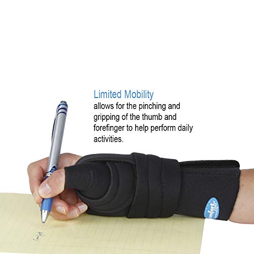 Comfort Cool Wrist Thumb CMC Restriction Brace. Right Medium.