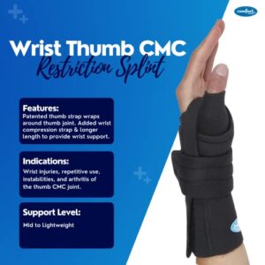 Comfort Cool Wrist Thumb CMC Restriction Brace. Right Medium.