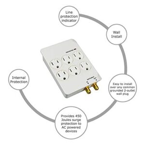 PowerGuard 6-Outlet Surge Protector with Coaxial Line Protection - 450 Joules Surge Protection, Line Protection Indicator Lights, Wall Outlet Extender for Charging All Electronics Devices