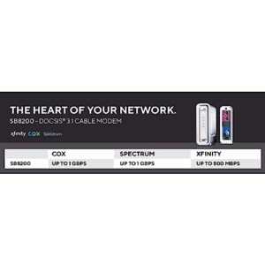 ARRIS Surfboard SB8200-RB - Renewed - DOCSIS 3.1 Cable Modem, Two 1 Gbps Ports , 1 Gbps Max Internet Speeds , 4 OFDM Channels