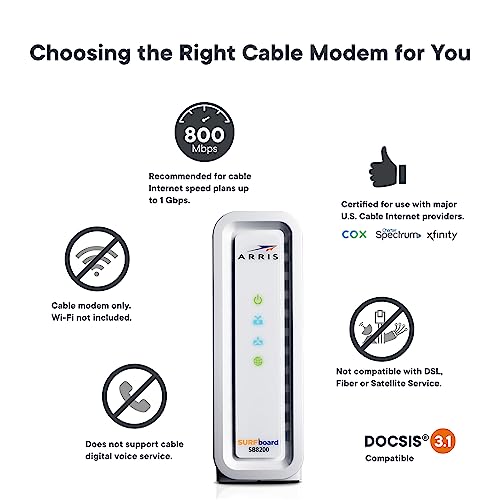 ARRIS Surfboard SB8200-RB - Renewed - DOCSIS 3.1 Cable Modem, Two 1 Gbps Ports , 1 Gbps Max Internet Speeds , 4 OFDM Channels