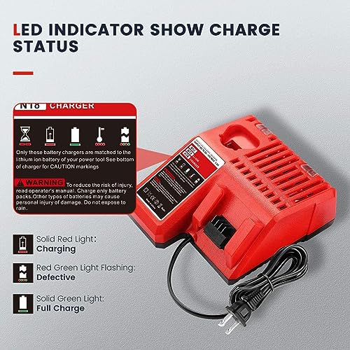 Rapid 12v Charger Compatible with Milwaukee 12V-18V Lithium Battery 48-11-1815 48-11-1820 48-11-1840 48-11-1850 48-11-1890 48-11-2401 48-11-2420 48-11-2440 Battery Charger