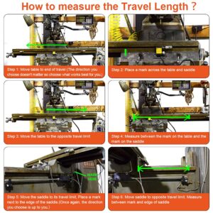 Digital Readout 5um Linear Scale 900mm Travel Length 36" Match DRO 2/3 Axis for CNC Milling Drill EMD Machine, DHL Ship, 4-7 Business Days