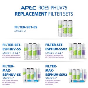 APEC Water Systems ROES-PHUV75 Essence Series Top Tier Alkaline Mineral and Ultra-Violet UV Sterilizer 75 GPD 7-Stage Ultra Safe Reverse Osmosis Drinking Water Filter System