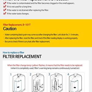 Biontech Water Ionizer Filter Set for BTM-101E, BTM-101S, BTM-101T, BTM-102F, BTM-207D, BTM-303, BTM-503, BTM-1100, BTM-1200