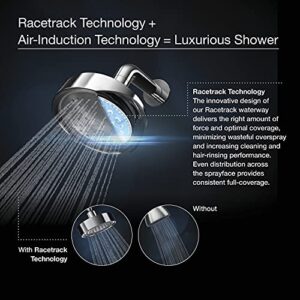 Kohler K-22169-G-CP Forte 1.75 GPM Multifunction Showerhead with Katalyst Air-Induction Technology, Polished Chrome