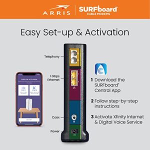 ARRIS SURFboard T25 DOCSIS 3.1 Gigabit Cable Modem , Comcast Xfinity Internet & Voice , Two 1 Gbps Ports , 2 Telephony Ports , 800 Mbps Max with Xfinity Internet Plans,Black