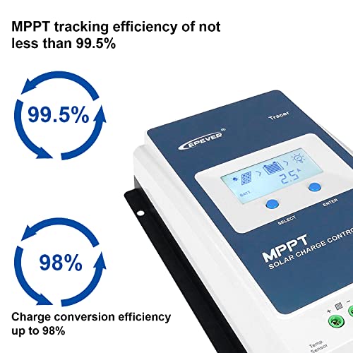 EPEVER 40A MPPT Solar Charge Controller 12V 24V Auto Max Input 100V Charger Controller Common Negative Grounded Solar Panel Regulator for Lead-Acid Lithium AGM Battery (Tracer4210AN)