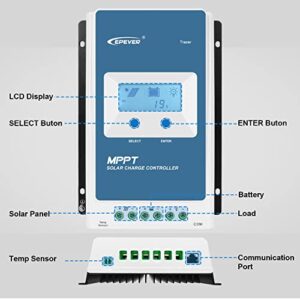 EPEVER 40A MPPT Solar Charge Controller 12V 24V Auto Max Input 100V Charger Controller Common Negative Grounded Solar Panel Regulator for Lead-Acid Lithium AGM Battery (Tracer4210AN)