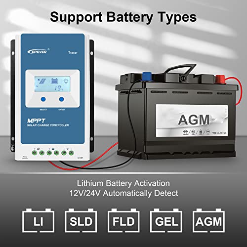 EPEVER 40A MPPT Solar Charge Controller 12V 24V Auto Max Input 100V Charger Controller Common Negative Grounded Solar Panel Regulator for Lead-Acid Lithium AGM Battery (Tracer4210AN)