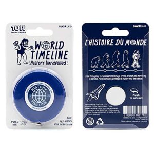 Suck UK World History Measuring Tape | Soft Tape Measure with Historical Facts | Double Sided & Auto Locking