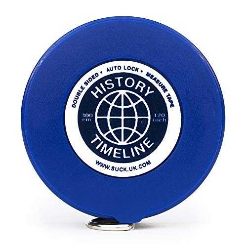 Suck UK World History Measuring Tape | Soft Tape Measure with Historical Facts | Double Sided & Auto Locking