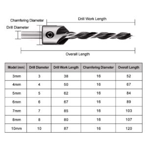 Rocaris 23-Pack Woodworking Chamfer Drilling Tool, 6pcs 1/4" Hex 5 Flute 90 Degree Countersink Drill Bits, 7pcs Three Pointed with L-Wrench, 8PCS Wood Plug Cutter, and Automatic