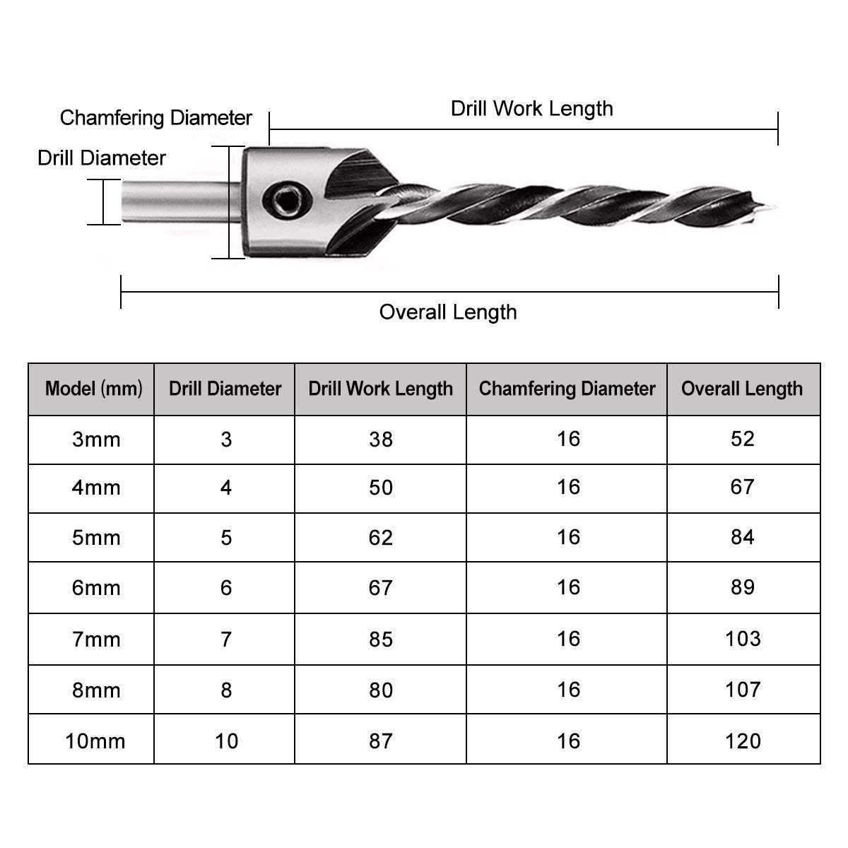 Rocaris 23-Pack Woodworking Chamfer Drilling Tool, 6pcs 1/4" Hex 5 Flute 90 Degree Countersink Drill Bits, 7pcs Three Pointed with L-Wrench, 8PCS Wood Plug Cutter, and Automatic