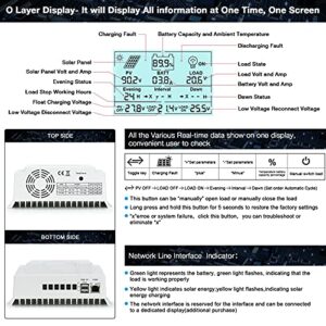 OOYCYOO MPPT Charge Controller 60 amp 12V/24V Auto, 60A Solar Panel Charge Regulator with Blacklight LCD Display Max 100V for Lead-Acid Sealed Gel AGM Flooded Lithium Battery