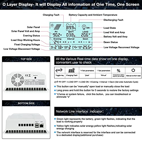 OOYCYOO MPPT Charge Controller 60 amp 12V/24V Auto, 60A Solar Panel Charge Regulator with Blacklight LCD Display Max 100V for Lead-Acid Sealed Gel AGM Flooded Lithium Battery