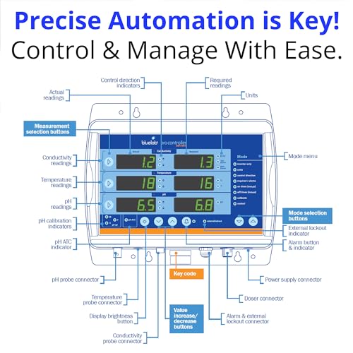 Bluelab CONTPRO Pro Controller for Fully Automated 24/7 Digital Monitor, Dosing, and Data Logging of Hydroponics Reservoir (Base Only, No Pump), includes pH, EC, and temperature probe