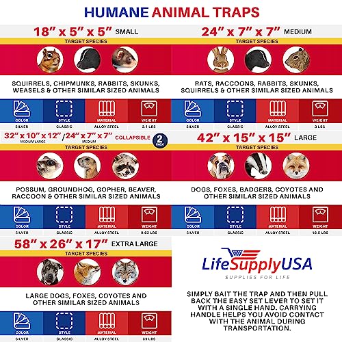 LifeSupplyUSA 2pc Animal Traps (32"x10"x12" & 24"x7"x7") for Cats, Racoons, Gophers, Possums, Skunks, Beavers and Other Similar Sized Animals. Easy Trap Catch & Release cage with 1-Door