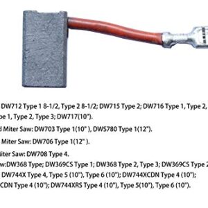 Carbon Motor Brushes Compatible for Dewalt DW718 / DWS780 / DW717 Miter Saw, Replacement Part for Power Tools - 2 Pack