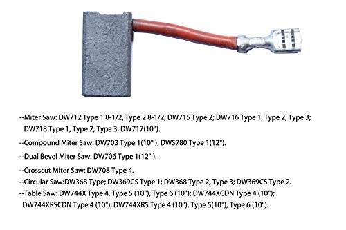 Carbon Motor Brushes Compatible for Dewalt DW718 / DWS780 / DW717 Miter Saw, Replacement Part for Power Tools - 2 Pack