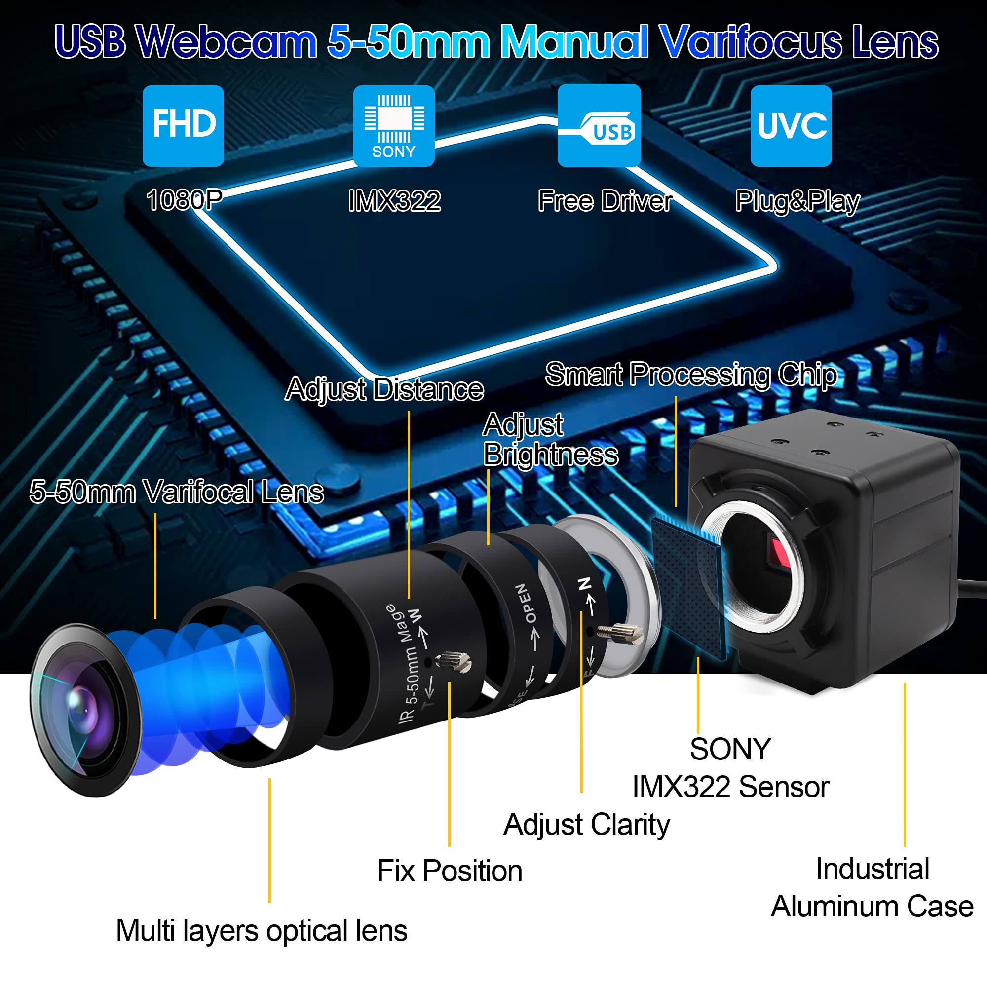 1080P USB Camera with Microphone Manual Zoom 5-50mm Webcam Variable Focus PC Camera H.264 Mini UVC USB2.0 USB with Camera for Computer Audio Video Close-up Camera Zoomable Web Camera